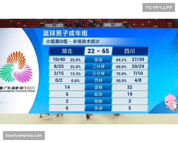 CBA球员参加全运会规则调整 各队阵容组建面临新挑战 CBA球员参加全运会规则调整 各队阵容组建面临新挑战